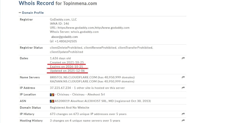 Брокер Topinmena работает незаконно: полный обзор и реальные отзывы