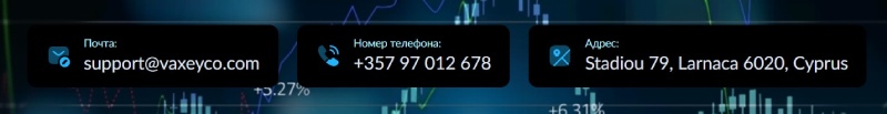Vaxeyco — черный брокер, который обманывает инвесторов