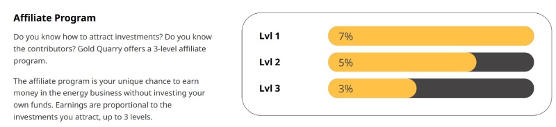 Gold Quarry — финансовая пирамида или ведущий производитель золота? Разоблачение инвестпроекта Gold Quarry — финансовая пирамида или ведущий производитель золота? Разоблачение инвестпроекта
