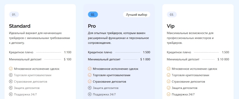 Как клонированный брокер-мошенник Zirequito охотится за деньгами трейдеров