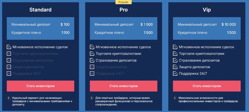 Брокер-мошенник Solgenlife: реальные отзывы трейдеров и доказательства незаконной деятельности
