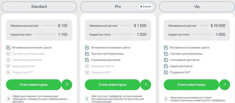 Ecotinys — клонированный брокер-мошенник. Полный разбор схемы развода на деньги