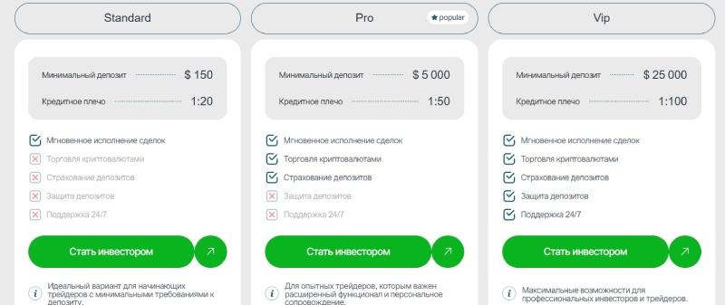 Серийный мошенник Vertastik — какие методы обмана использует брокер