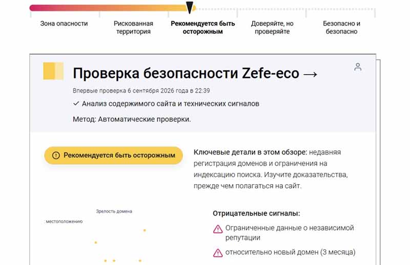 Разбор торговой площадки Zefeeco и терминала CapitalRoute — почему стоит насторожиться