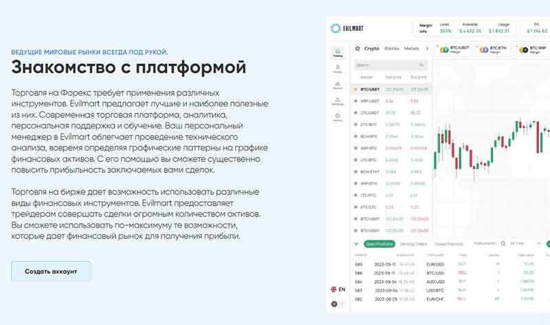 EvilMart: лучшая платформа CFD в Европе или брокер-самозванец