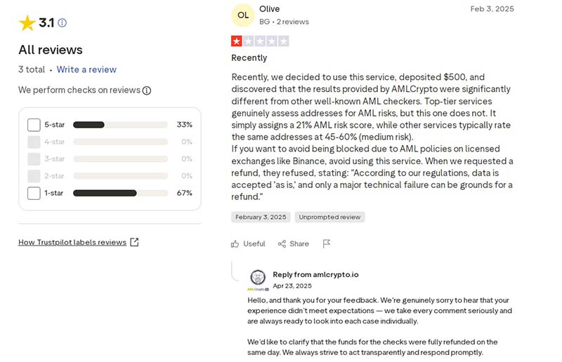 Сервис AML Crypto предлагает возврат украденной криптовалюты: можно ли ему верить?