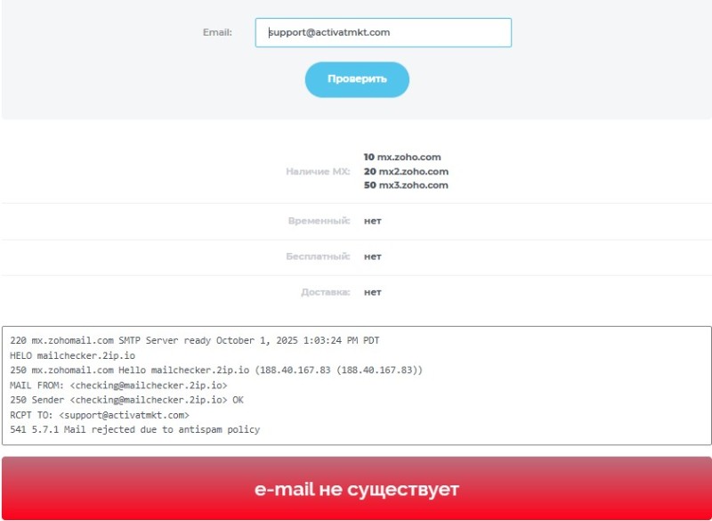 Клонированный лжеброкер Activat MKT не выводит средства и использует множество уловок для обмана инвесторов