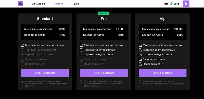 Брокер Adewemba: проект, достойный внимания или очередной скам?