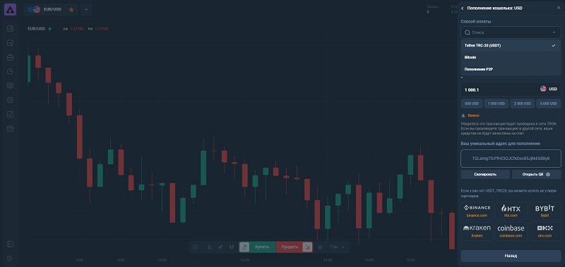 Брокер Adewemba: проект, достойный внимания или очередной скам?