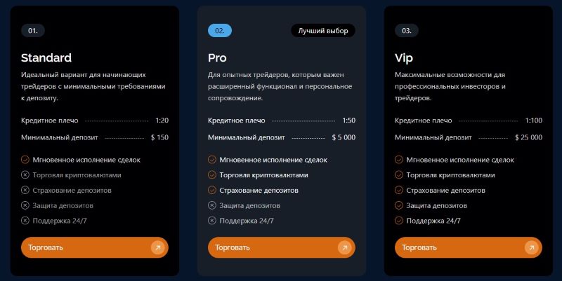 Adorneldra — клонированный брокер с платформой для манипуляций