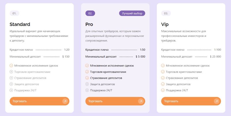 Akanivutar