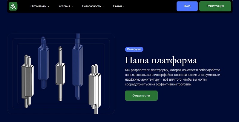 Брокер Alkanuva: обзор угроз для клиентов компании