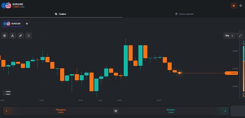 Брокер Alkanuva: обзор угроз для клиентов компании