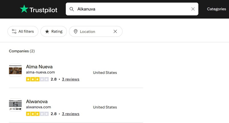 Брокер Alkanuva: обзор угроз для клиентов компании