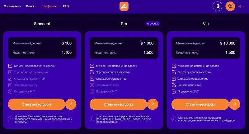 Брокер Allart: обзор возможностей и рисков. Стоит ли регистрироваться?