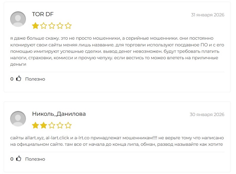 Брокер Allart: обзор возможностей и рисков. Стоит ли регистрироваться?