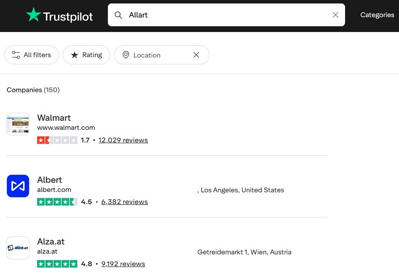 Брокер Allart: обзор возможностей и рисков. Стоит ли регистрироваться?