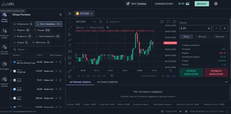 Altera Invest — брокер-мошенник, который достаточно долго обманывает людей, предлагая заработок на трейдинге