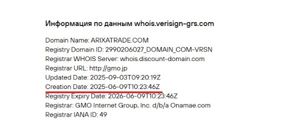 Arixa Trade — брокер-мошенник, который вводит пользователей в заблуждение с целью развода на деньги