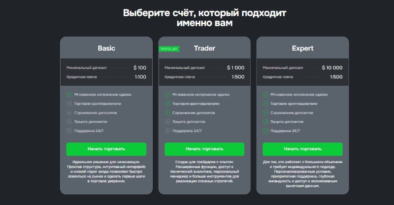 Asiforpfa
