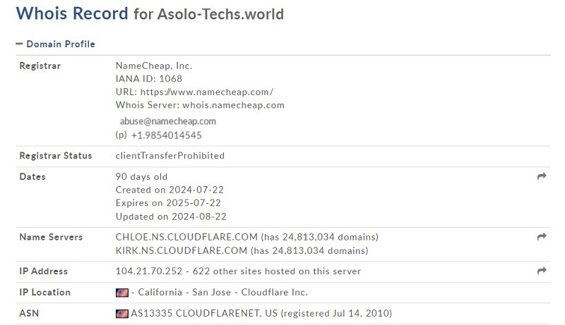 Брокер Asolotechs: финансовый партнер или мошеннический проект для кражи денег клиентов?