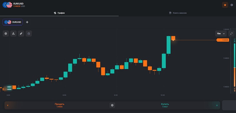 Торговая платформа AssetPilot: обзор, позиционирование и проверка на мошенничество Торговая платформа AssetPilot: обзор, позиционирование и проверка на мошенничество