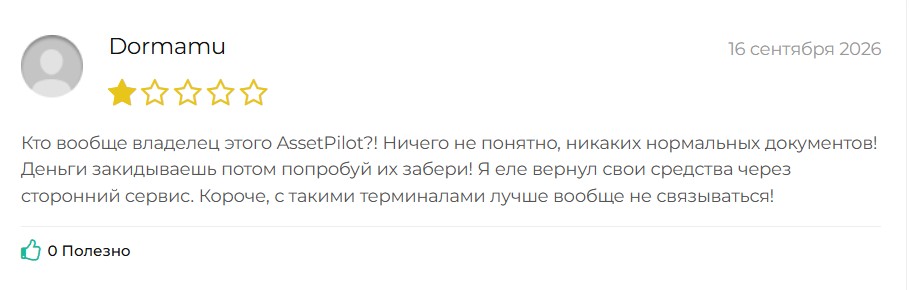 Торговая платформа AssetPilot: обзор, позиционирование и проверка на мошенничество Торговая платформа AssetPilot: обзор, позиционирование и проверка на мошенничество
