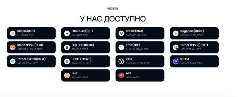 Bilat Exchange