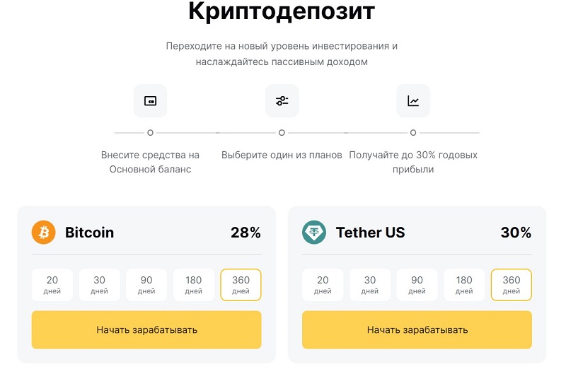 Bitrixis