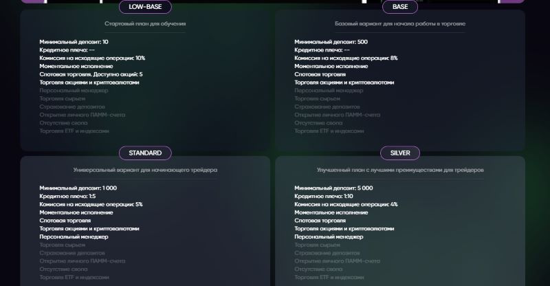 Brokerdex