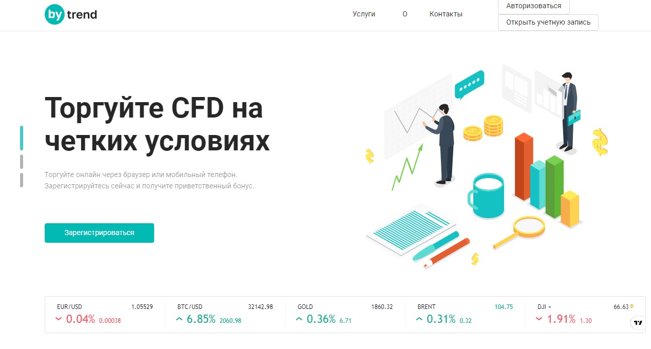 Bytrend – оффшорные мошенники с многочисленными обещаниями