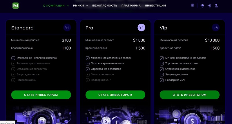 Торговый софт CQGWEB: новая разработка в мире трейдинга или ловушка для пользователей