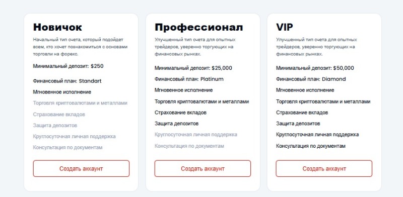 Capital Investments LTD