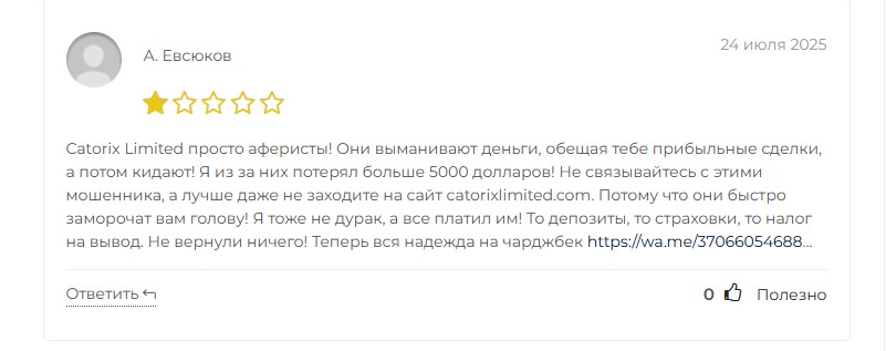 Catorix Limited — мошенники под маской форекс-брокера