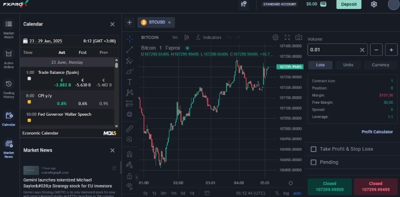 Cfd Fxproxx Com