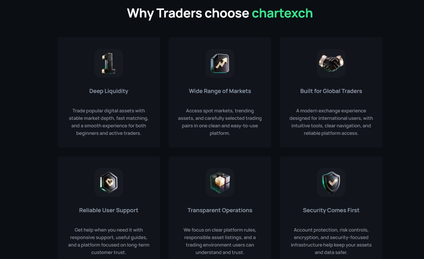Chartexch