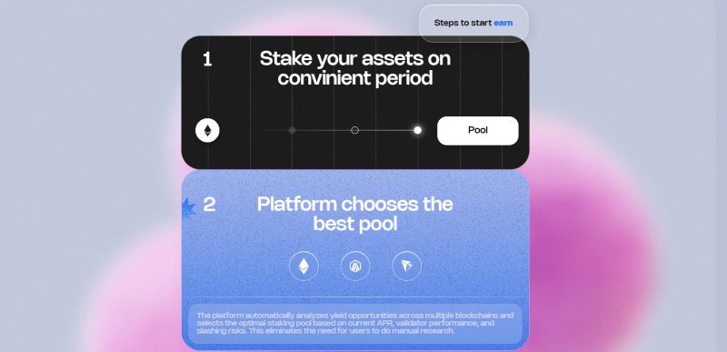 Cofium Finance