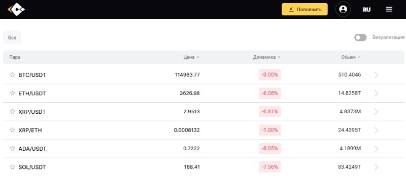 Coinaxs