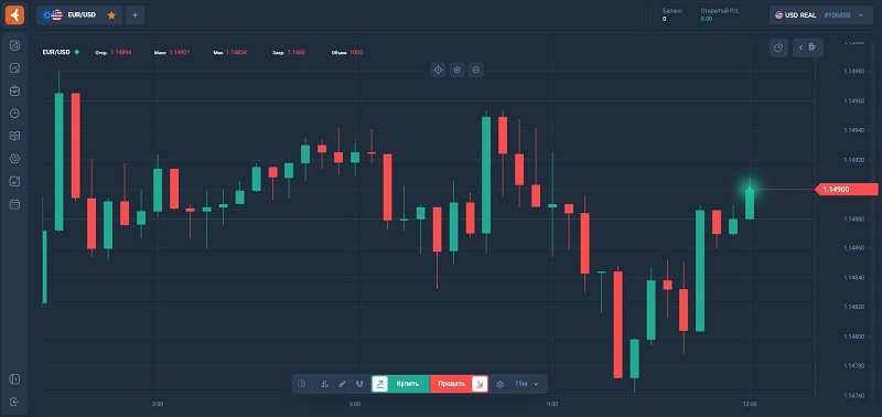 Клонированный брокер Colmartrd: обзор проблем, которые он несет инвесторам Клонированный брокер Colmartrd: обзор проблем, которые он несет инвесторам