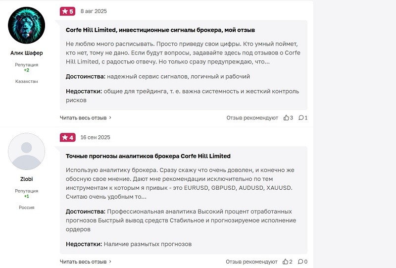 Брокер Corfe Hill Limited: фейковая платформа для потери денег клиентов