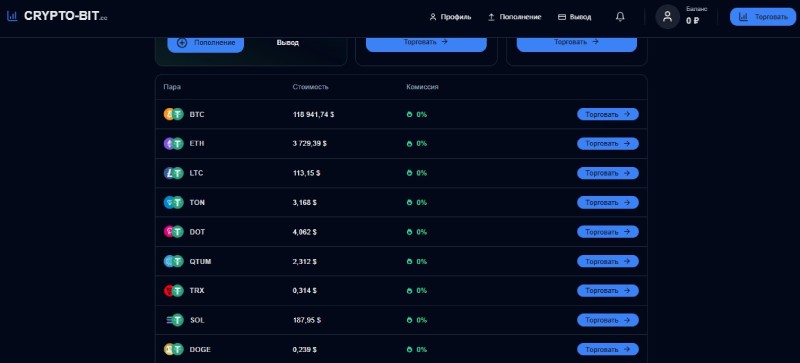 Crypto Bit