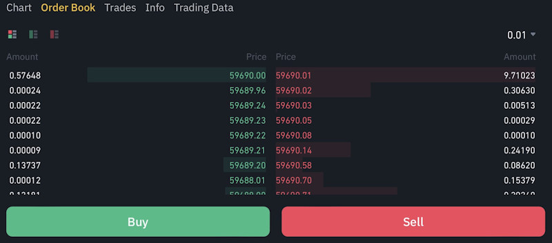 Как стать своим в криптосфере и понимать трейдеров с первого слова Как стать своим в криптосфере и понимать трейдеров с первого слова