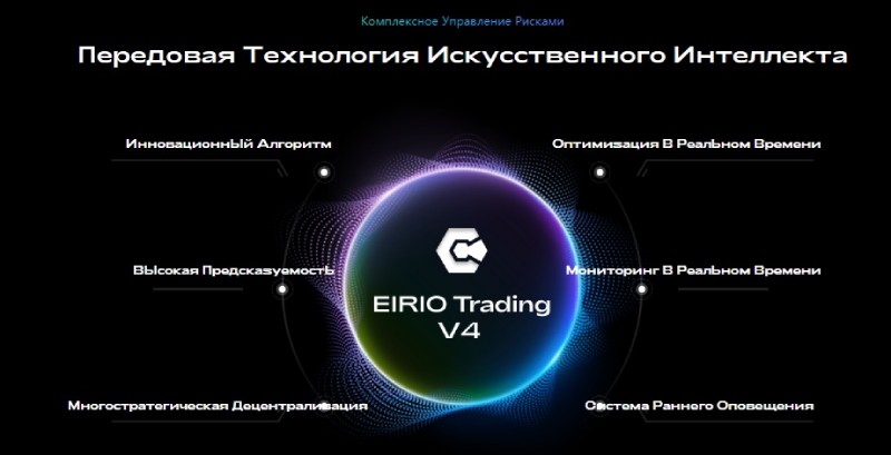 Eirio