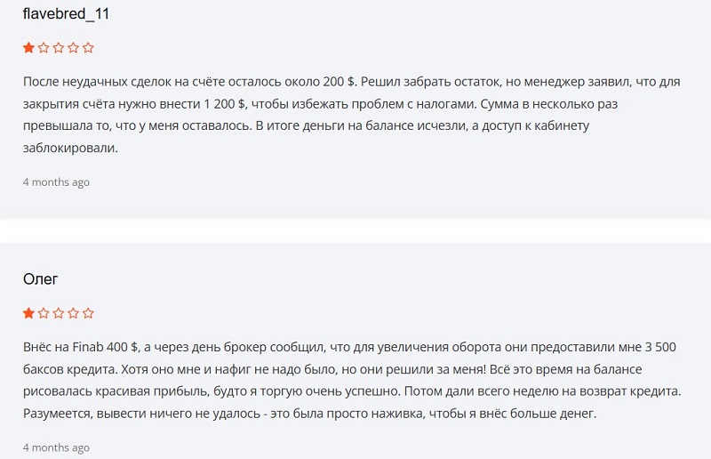 Почему эксперты рекомендуют избегать сотрудничества с брокером Finab