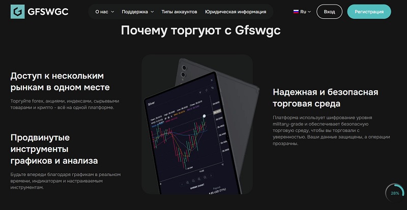 Gfswgc