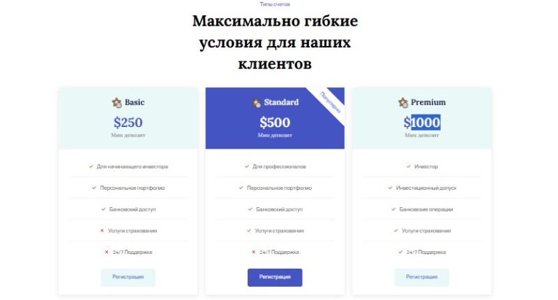 Growell (growellltd.com)