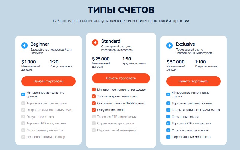 Gruxilara — клонированный лохотрон с фейковыми лицензиями