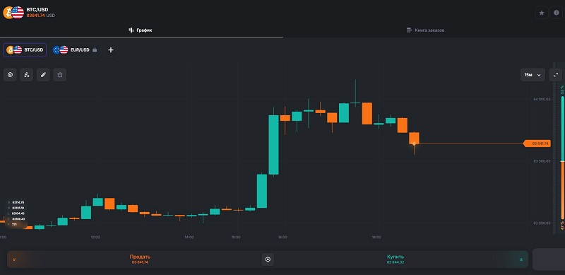 Брокер Honkanso: клонированная платформа для обмана трейдеров Брокер Honkanso: клонированная платформа для обмана трейдеров
