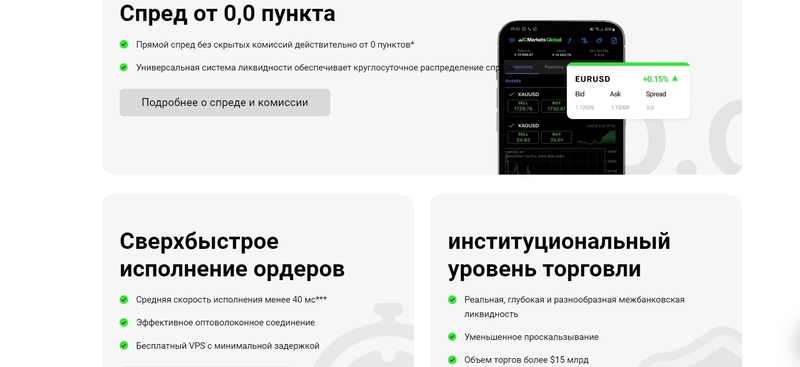 IC Markets