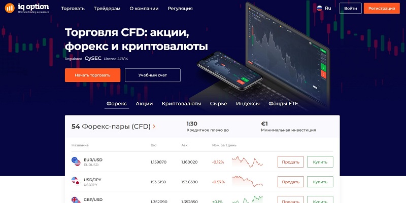 IQ Option